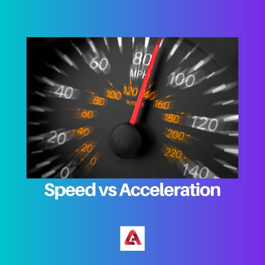Hastighed vs Acceleration