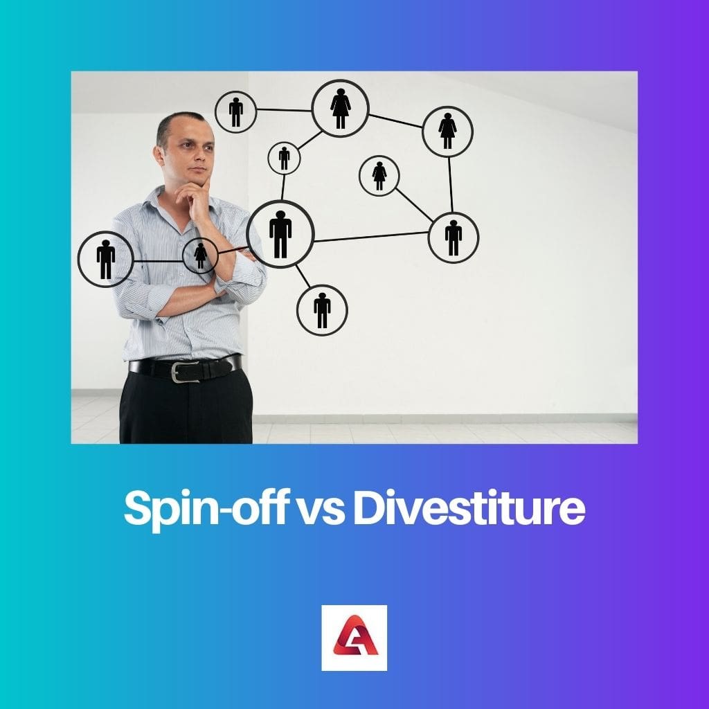 Spin off vs Divestiture
