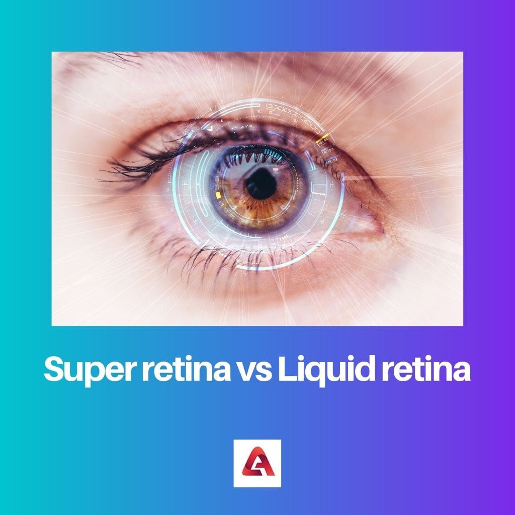 Super retina vs Liquid retina