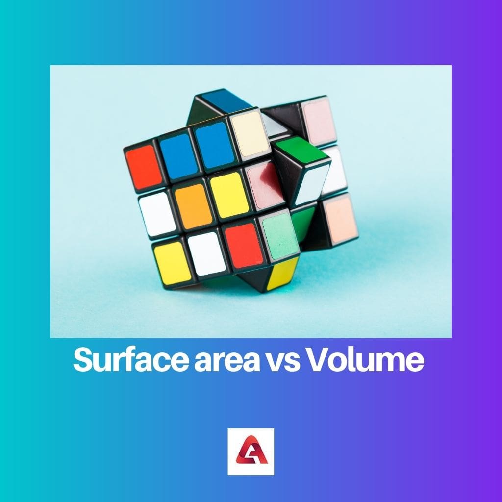 Surface area vs Volume