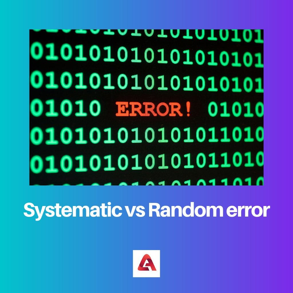 Systematic vs Random error