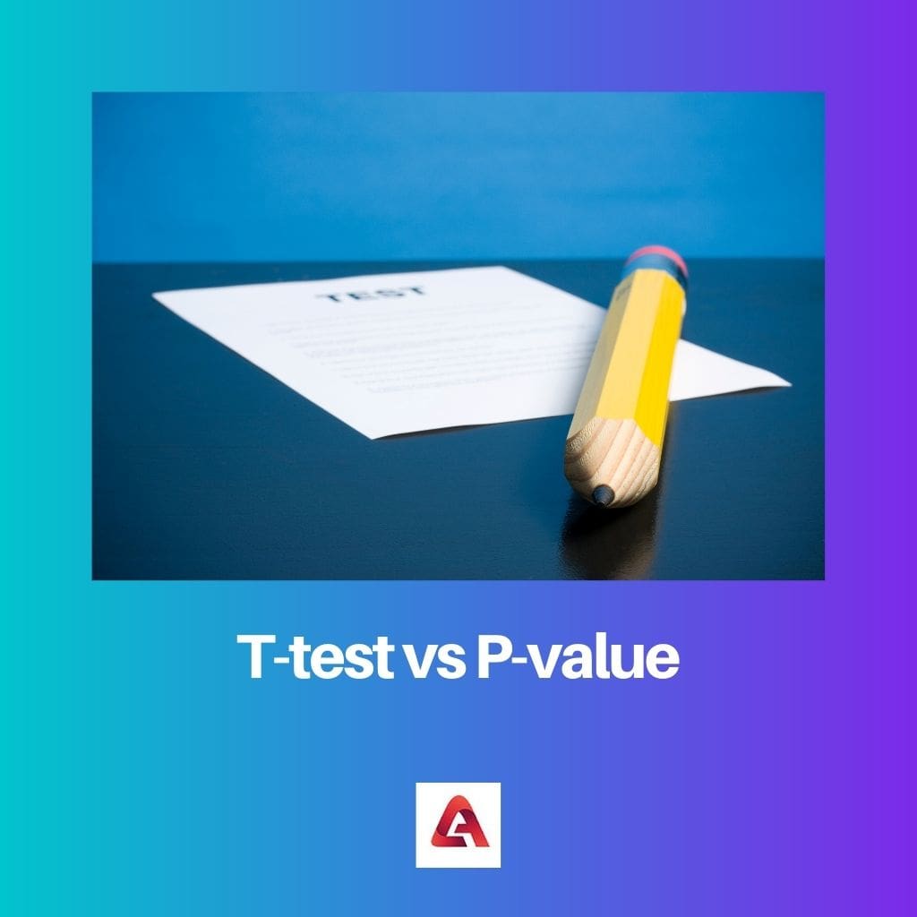 T-test vs P-værdi
