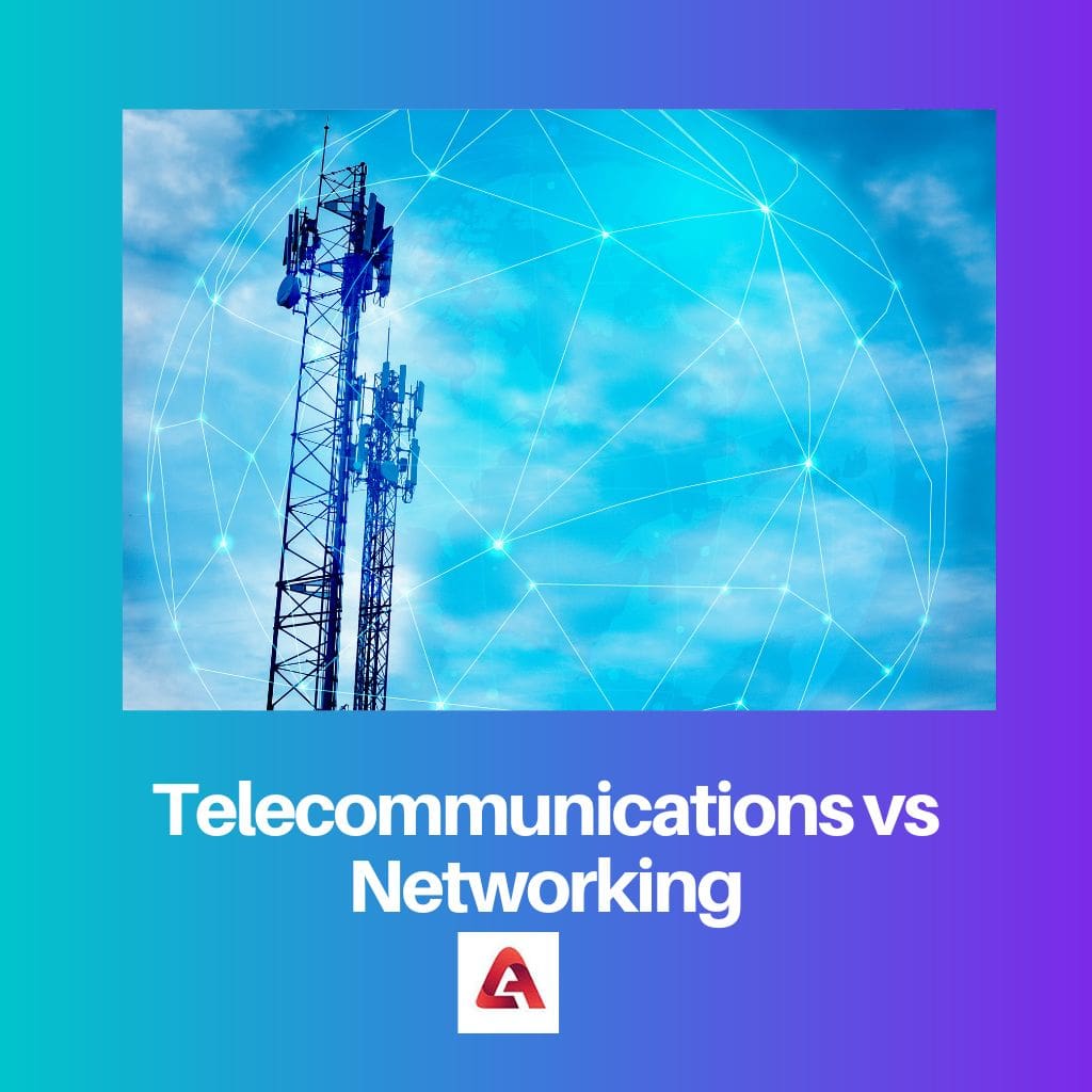 Telecommunications vs Networking
