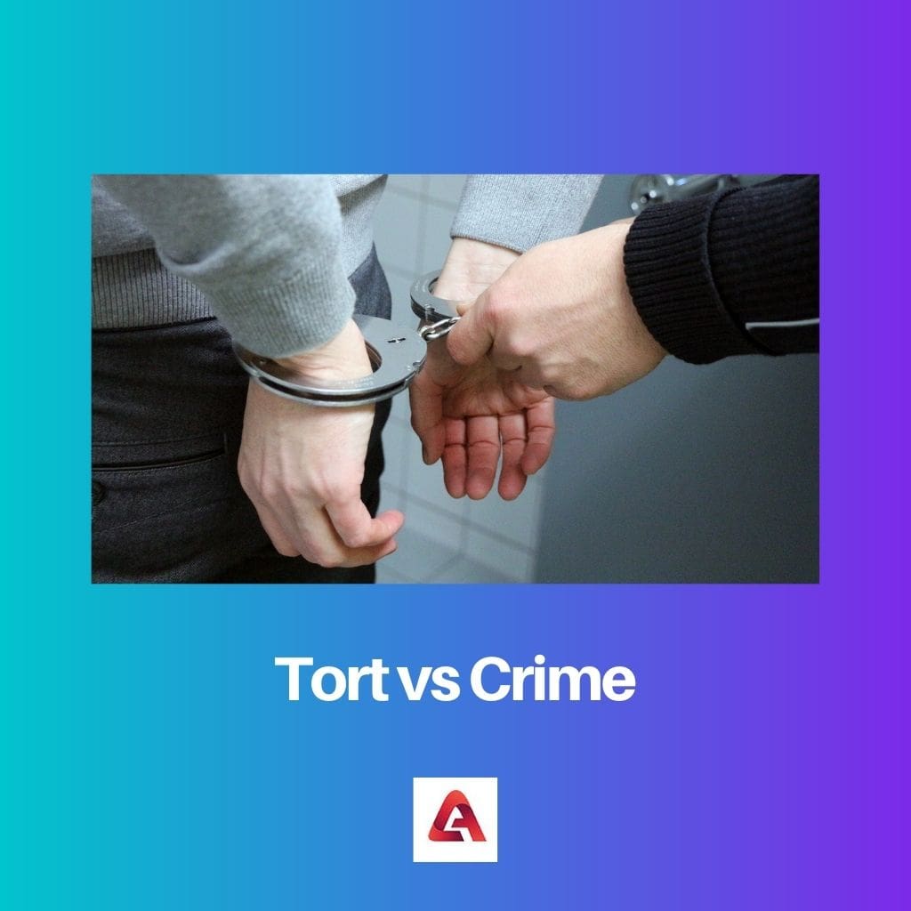 Tort vs kuritegevus