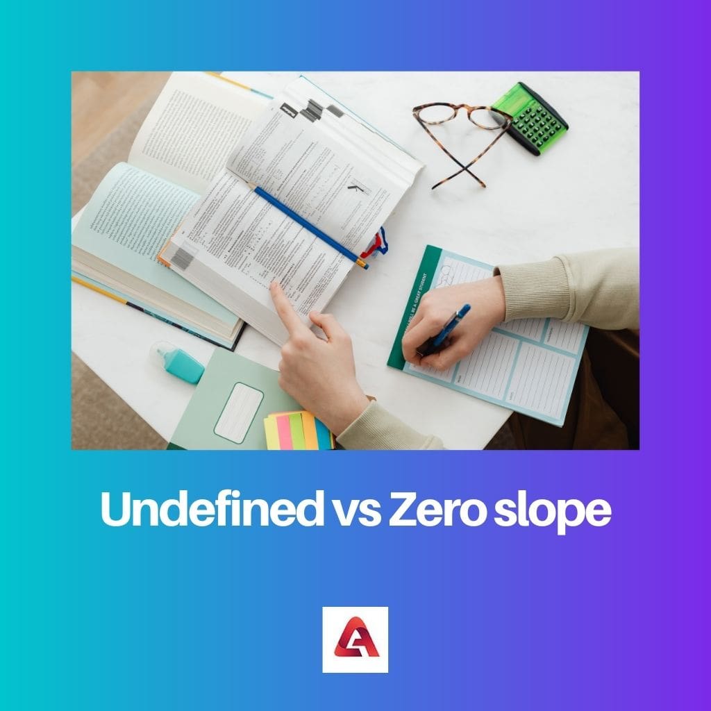 Undefined vs Zero slope
