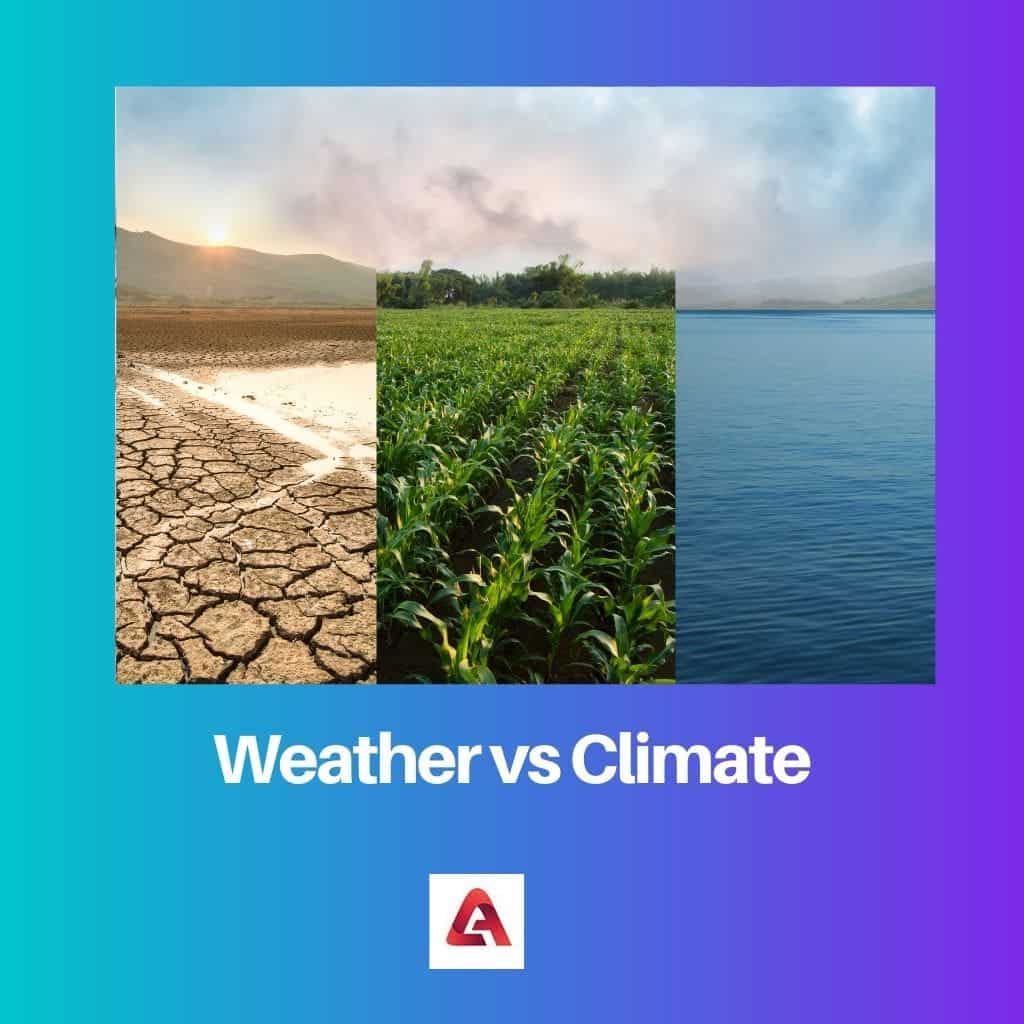 Weather vs Climate