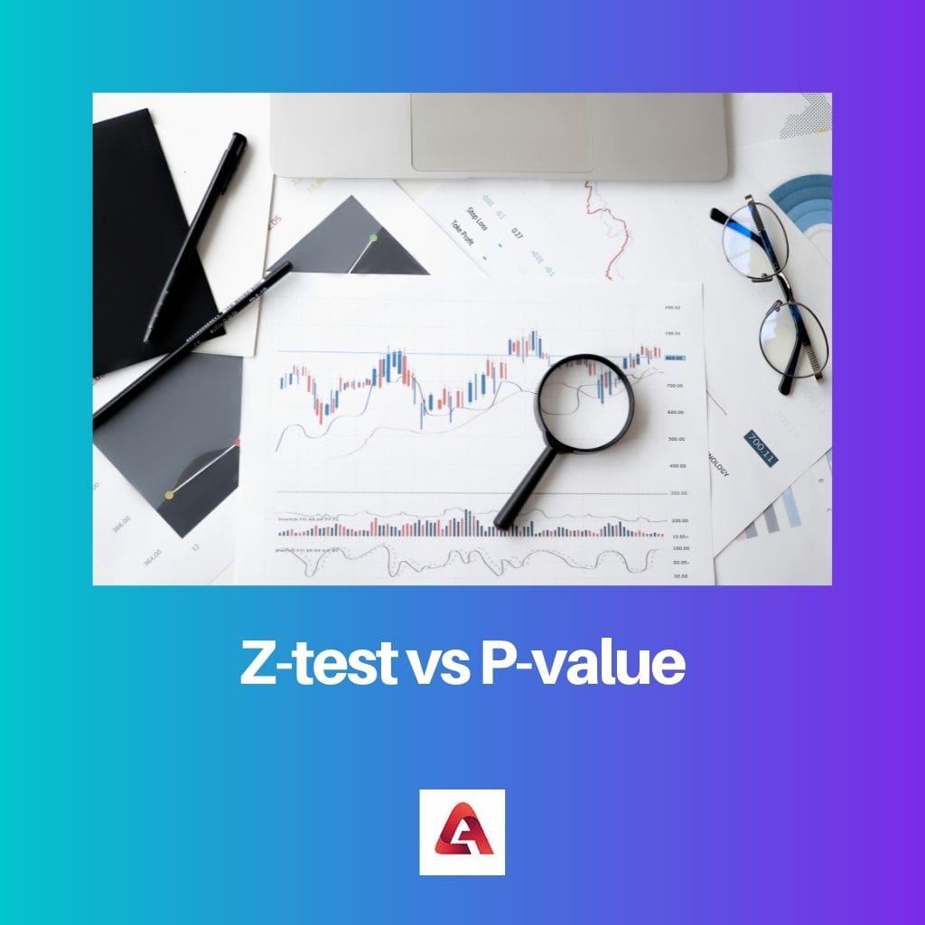 Z test vs P value