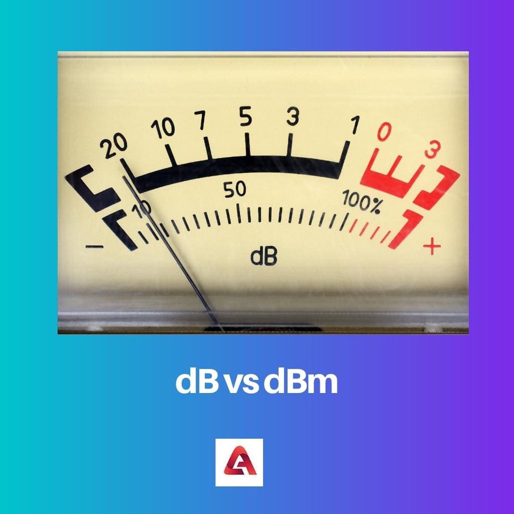 dB versus dBm