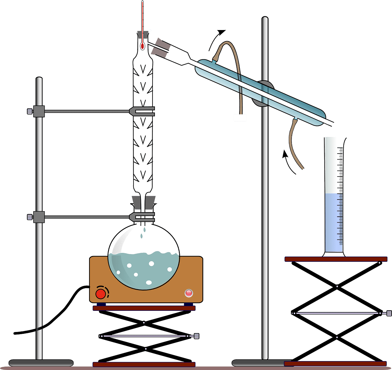 distillation fractionnée