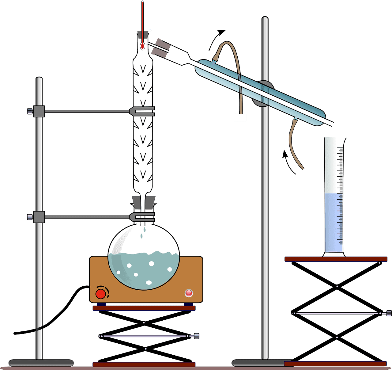 gefractioneerde destillatie