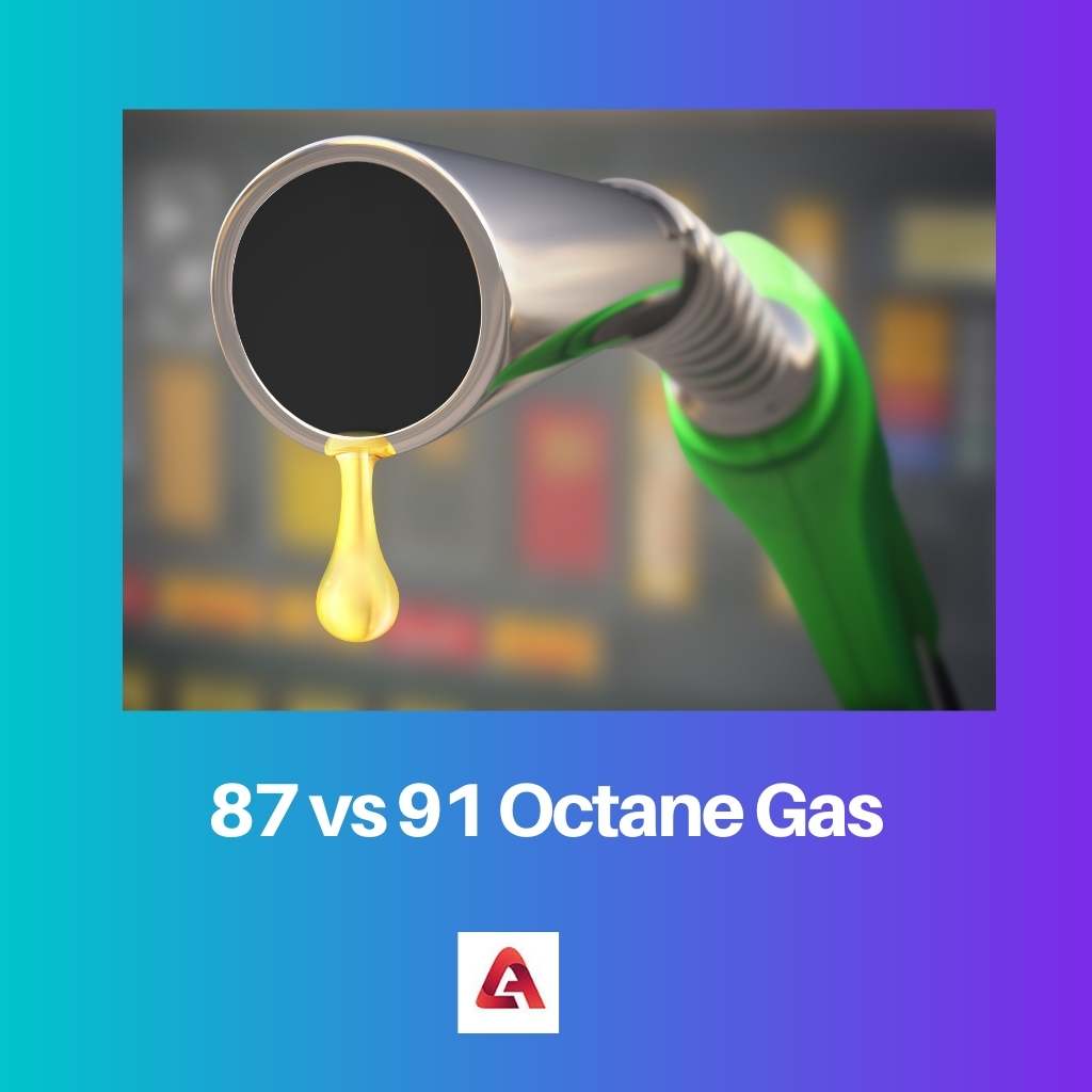 87 vs 91 Octane Gas