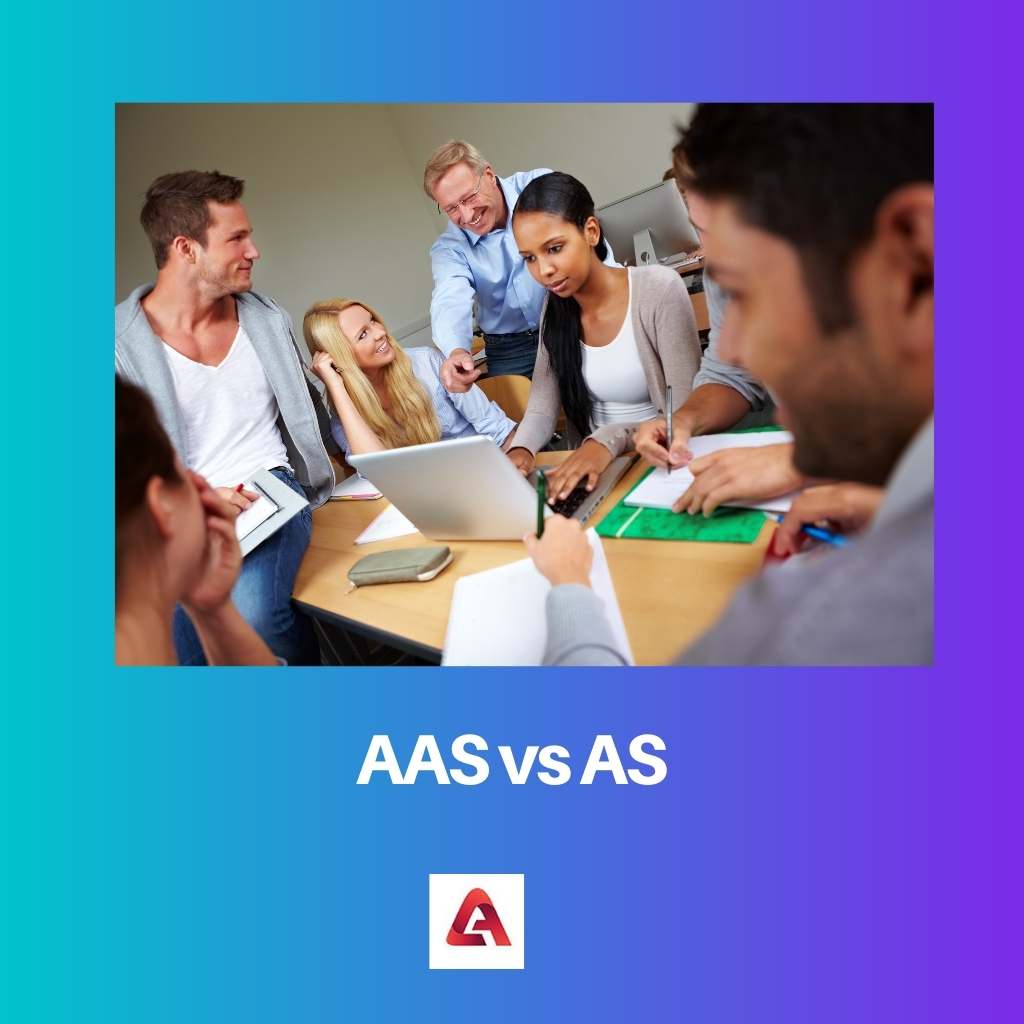 AAS vs