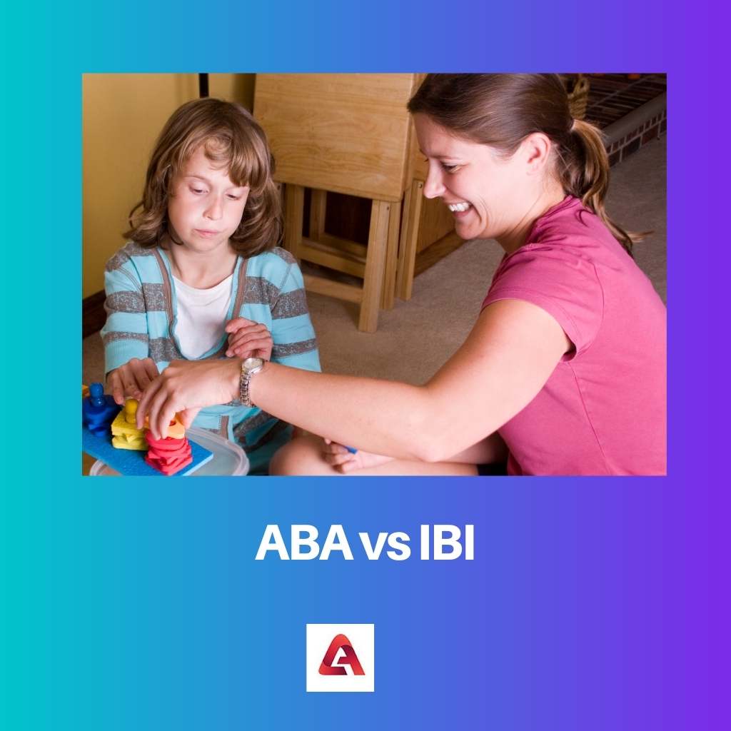 ABA vs IBI
