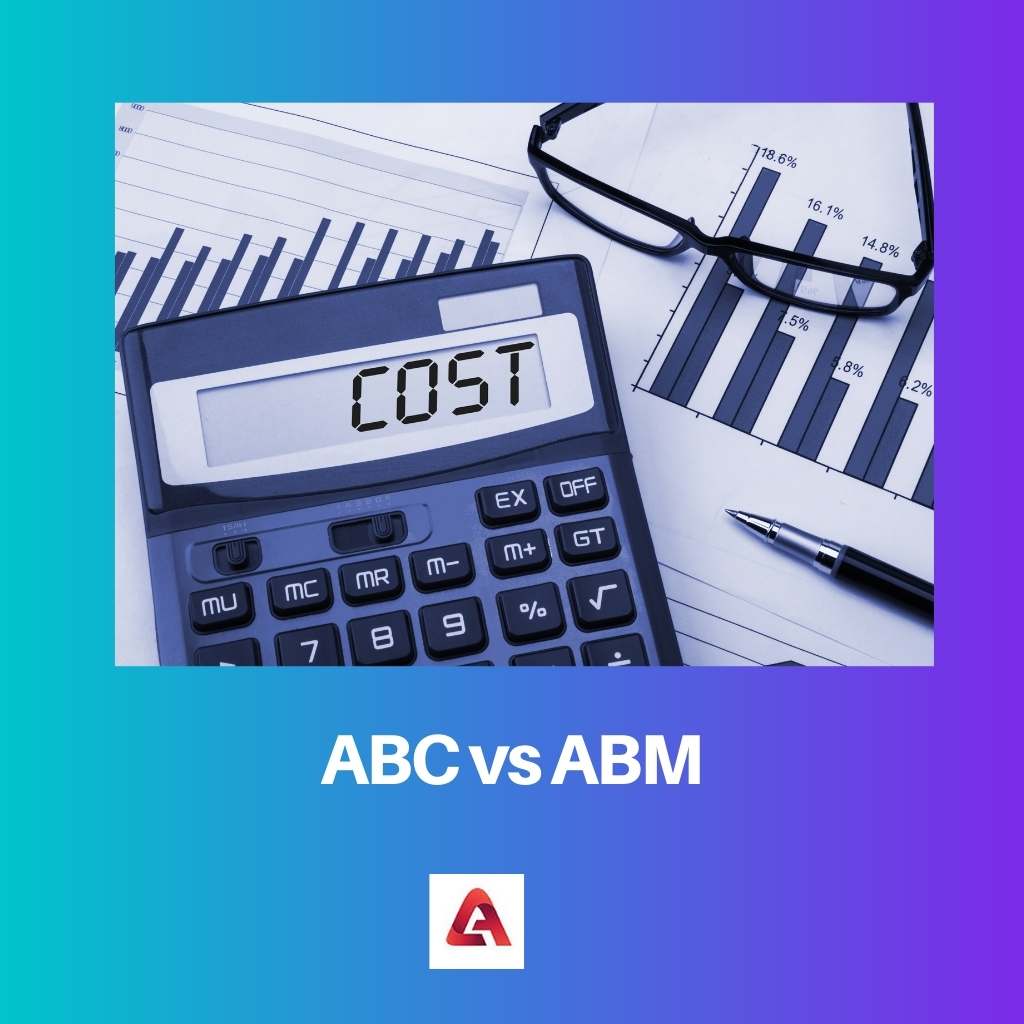 ABC vs ABM