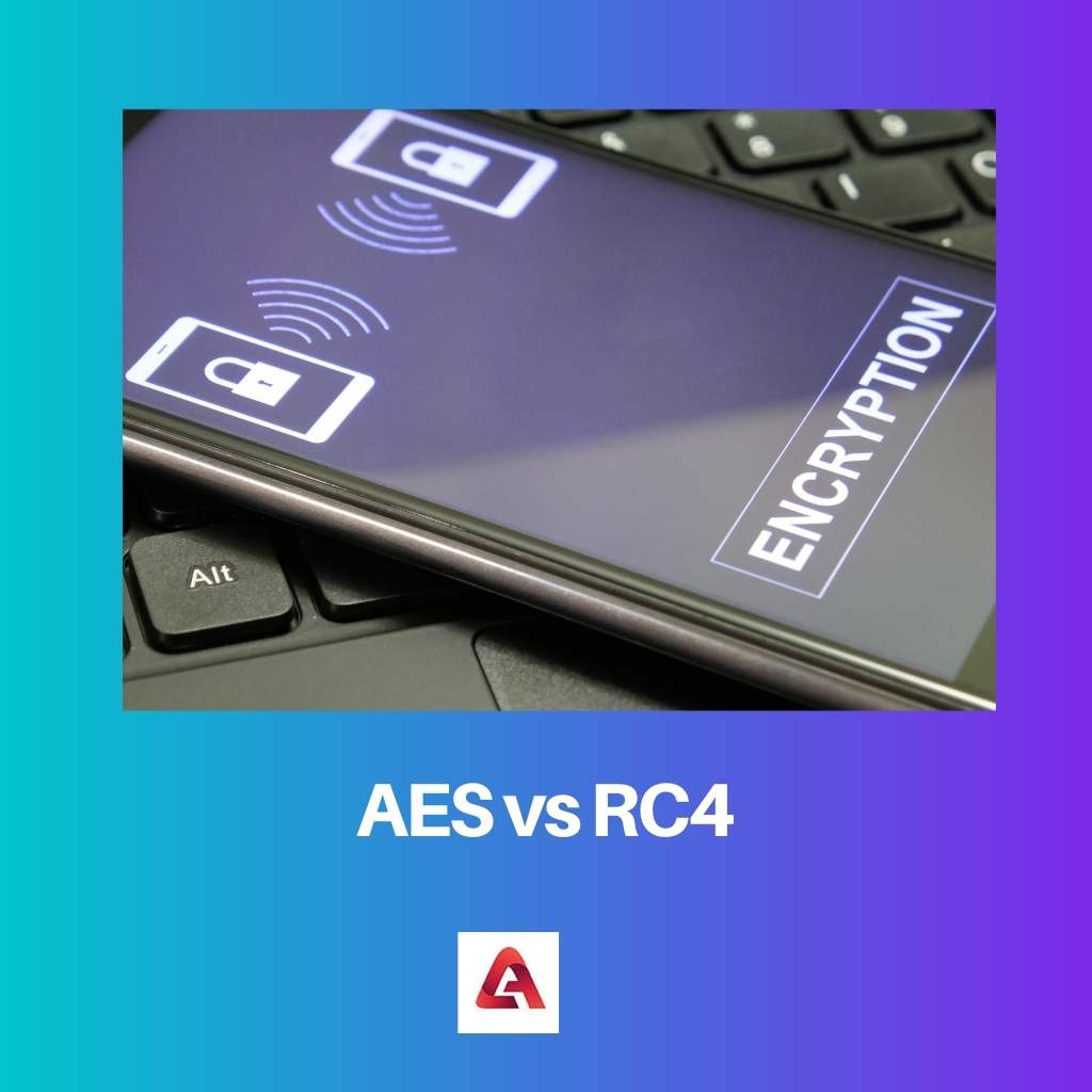 AES против RC4
