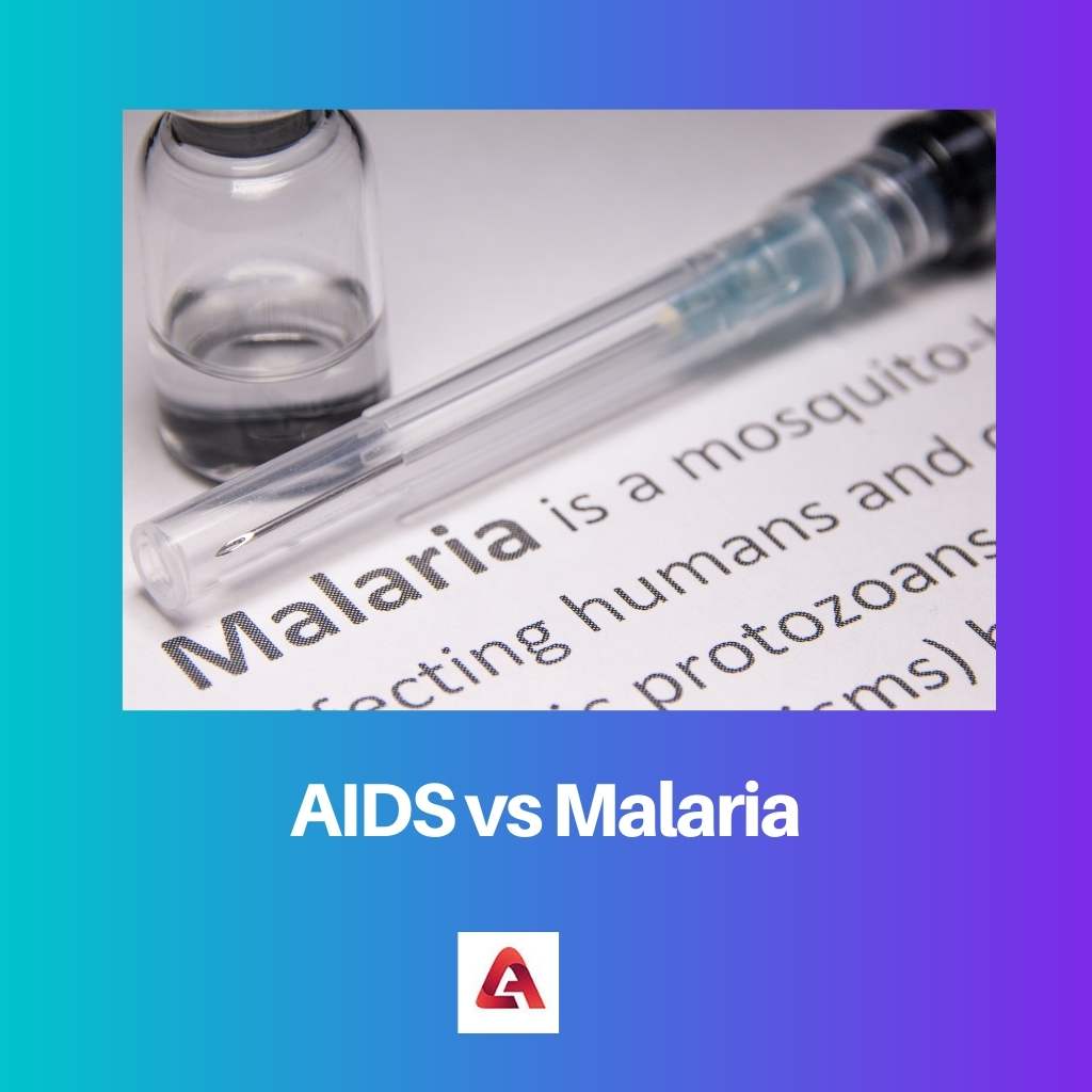 AIDS vs malárie