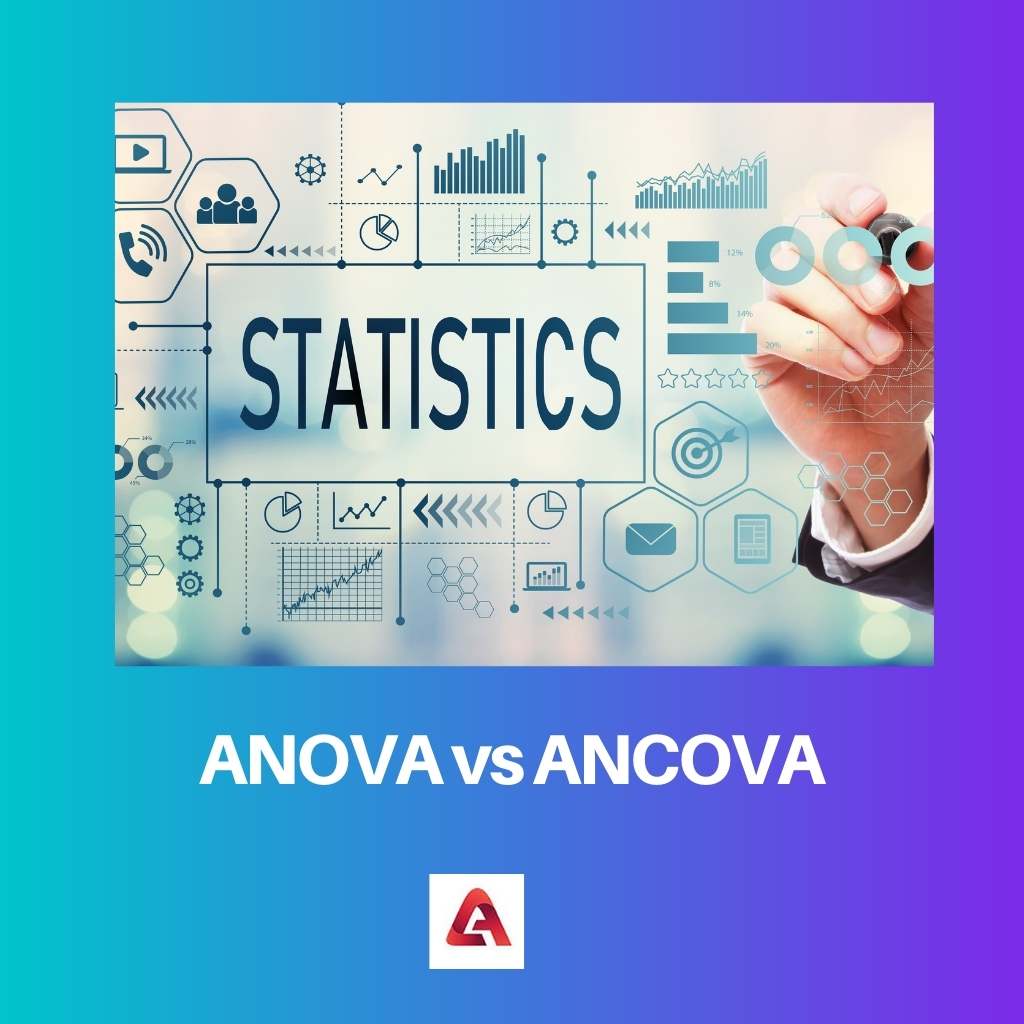 ANOVA versus ANCOVA