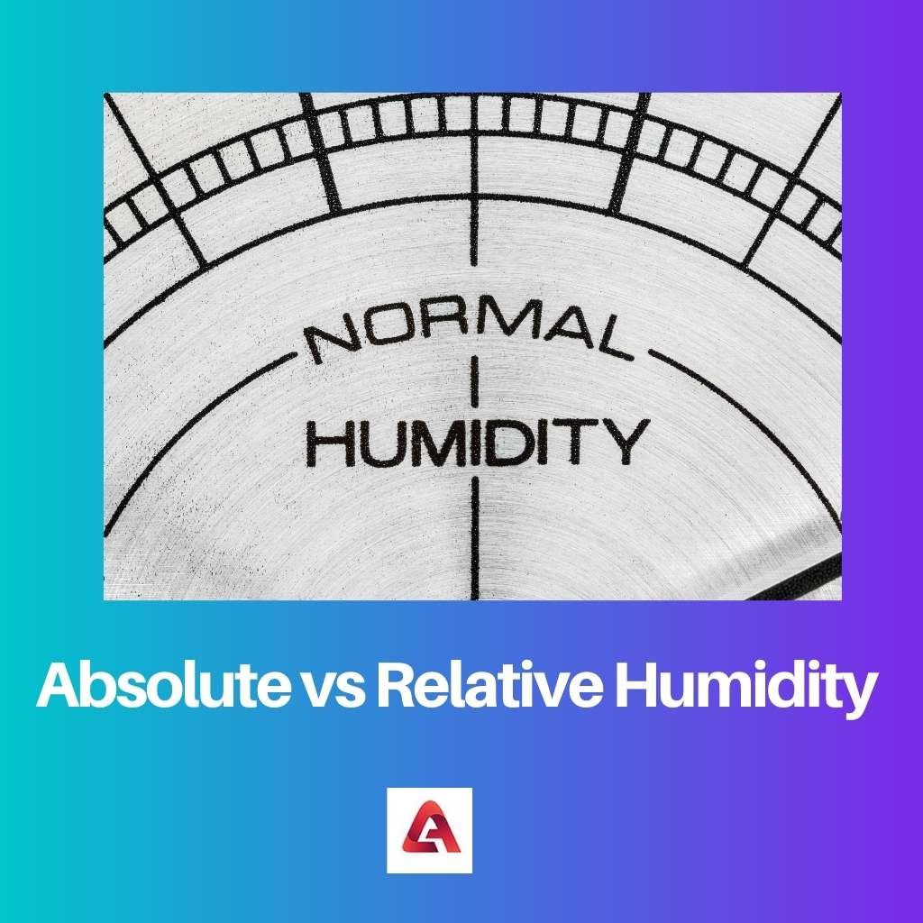 Humidité relative et humidité absolue - New'R