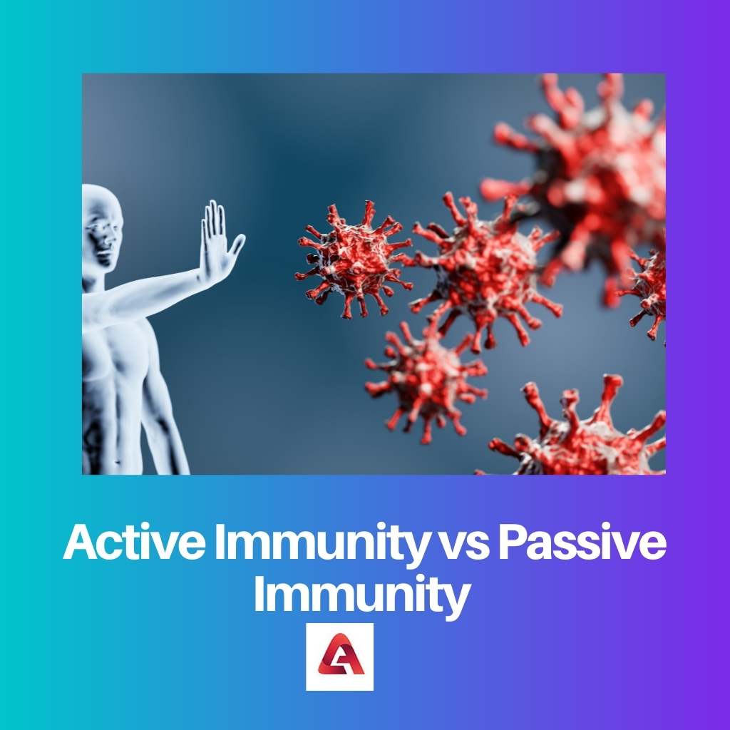 Inmunidad Activa vs Inmunidad Pasiva