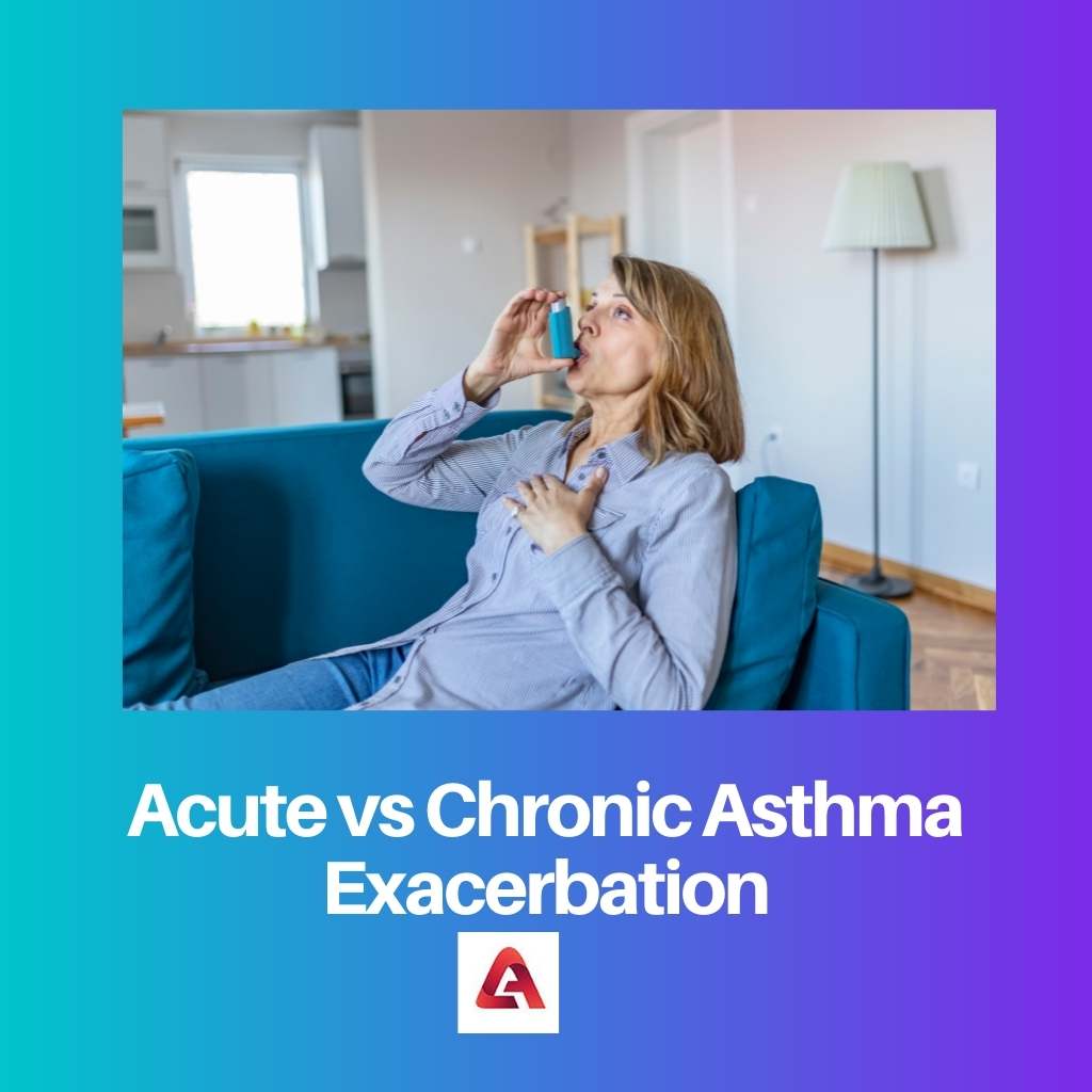 Asthme aigu vs chronique