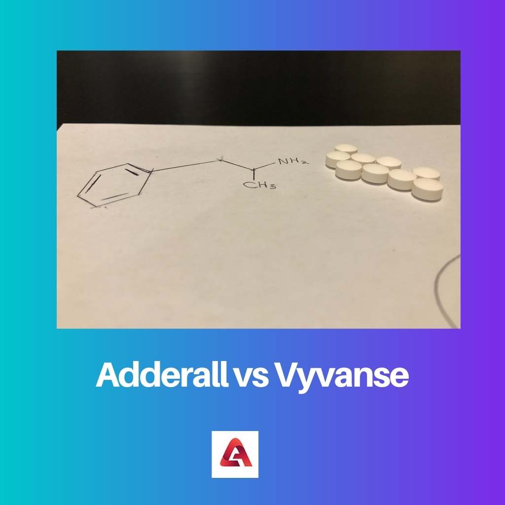 Аддералл против Виванса