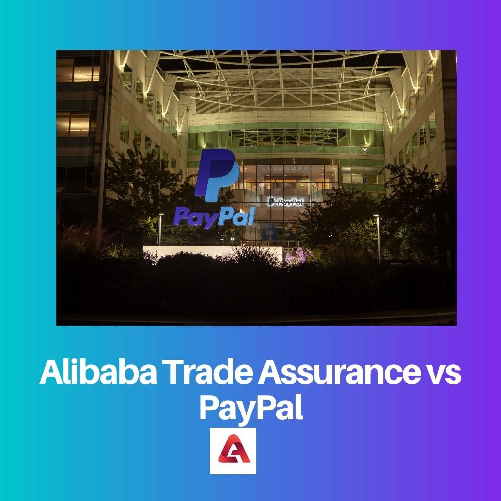 Торговая гарантия Alibaba против PayPal