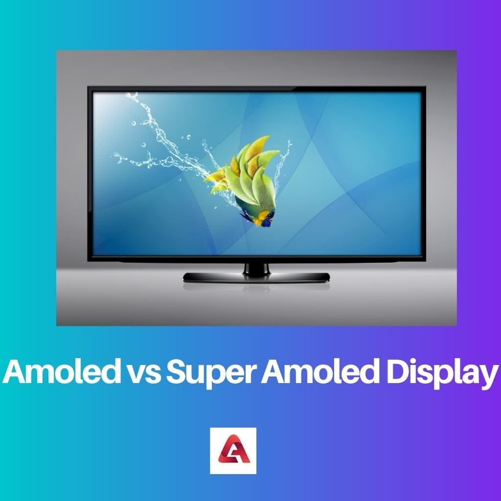 Affichage Amoled vs Super Amoled