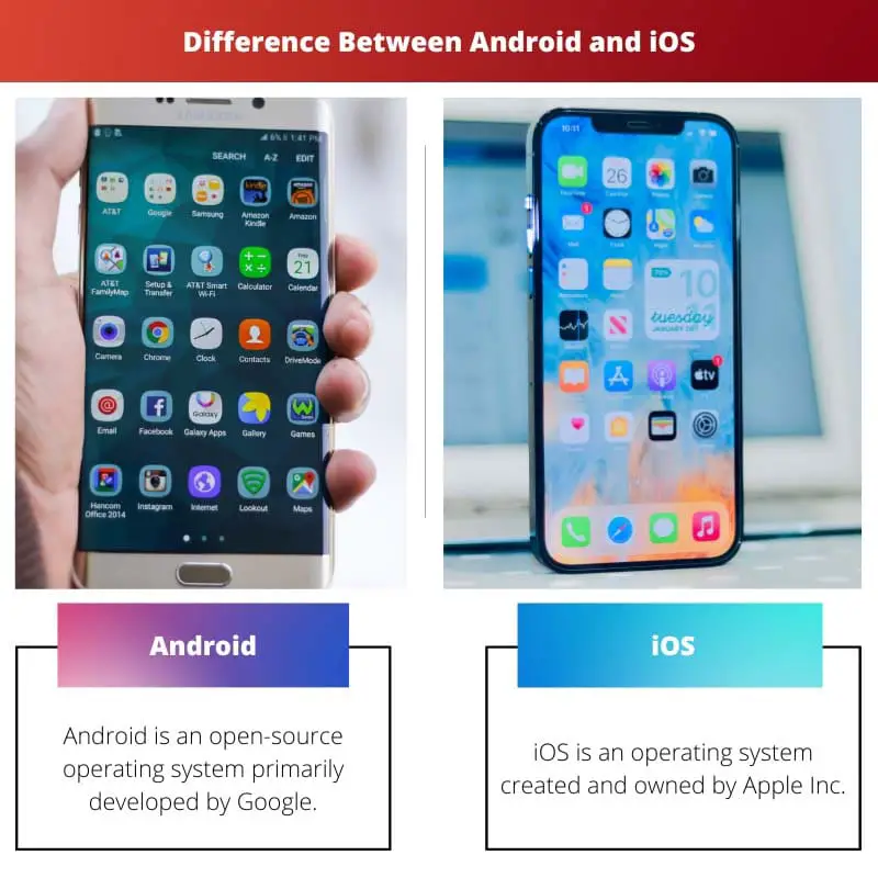 Android vs iOS – ความแตกต่างระหว่าง Android และ iOS