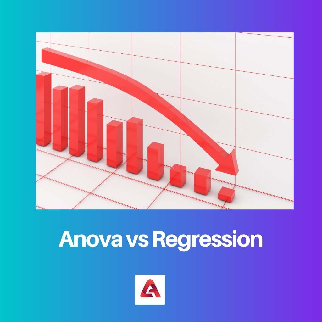 Anova versus regressie