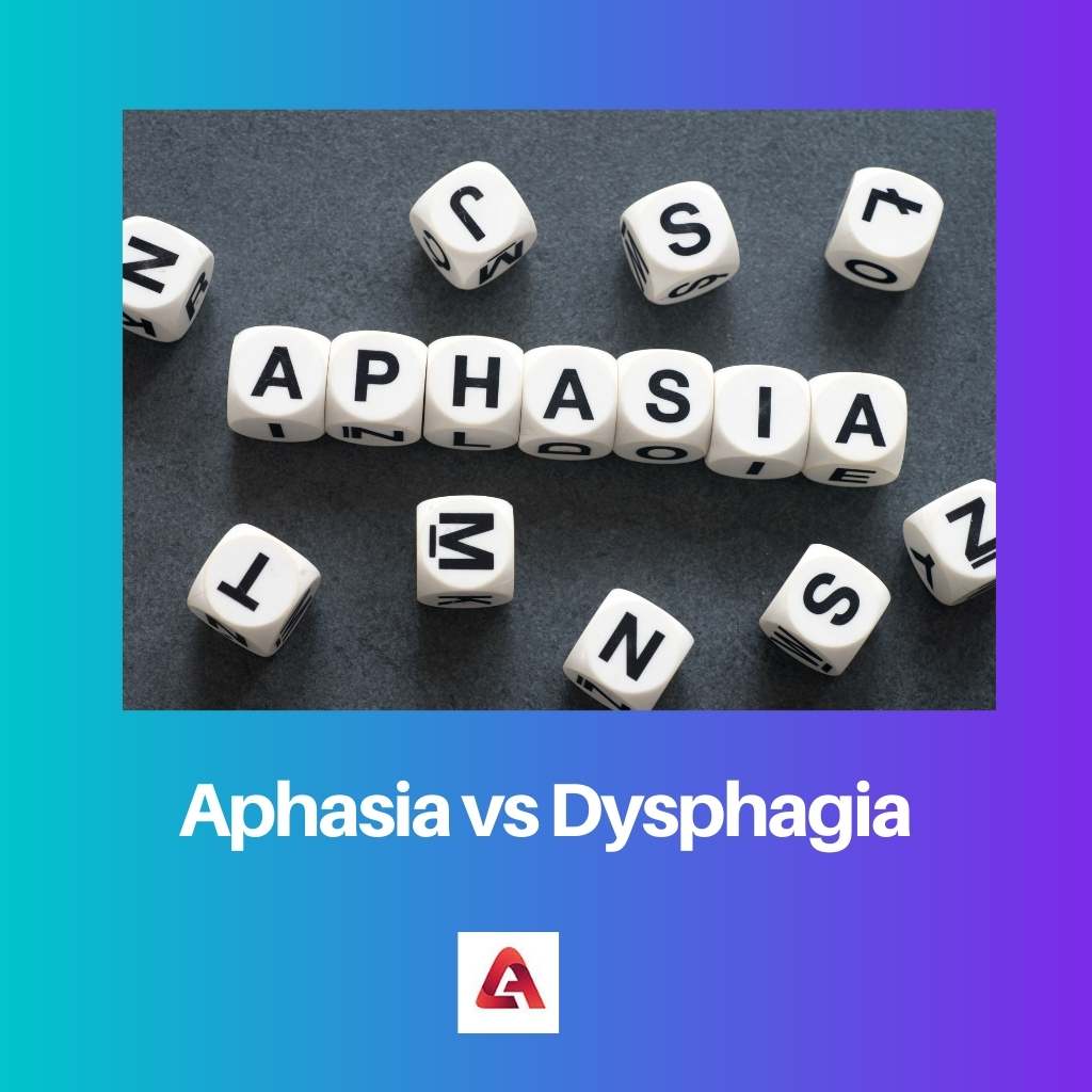Aphasia vs Dysphagia