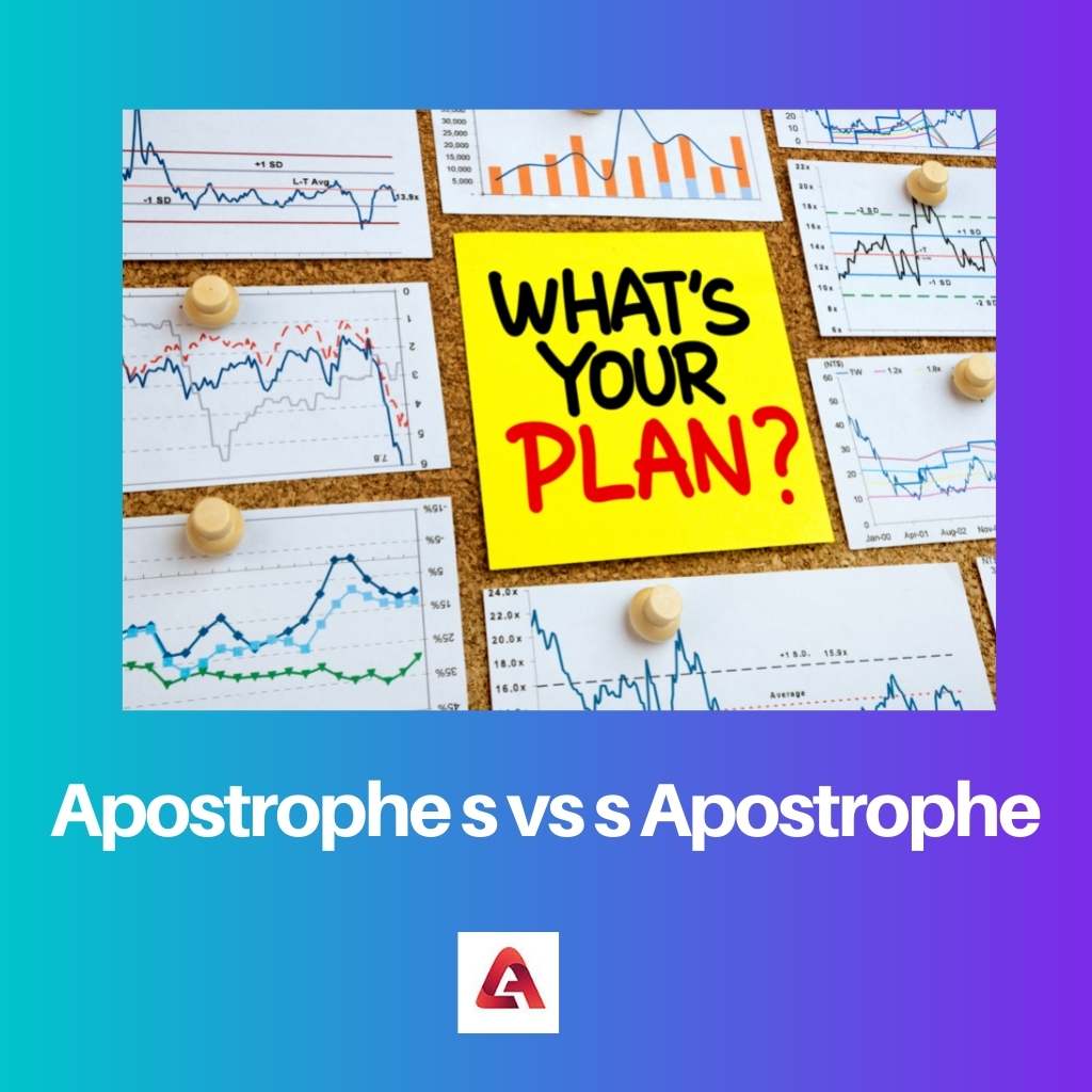 Apostrofo s vs Apostrofo s