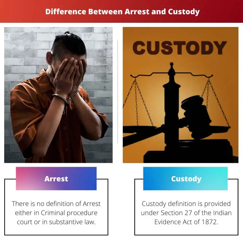Arresto vs Custodia - Diferencia entre Arresto y Custodia