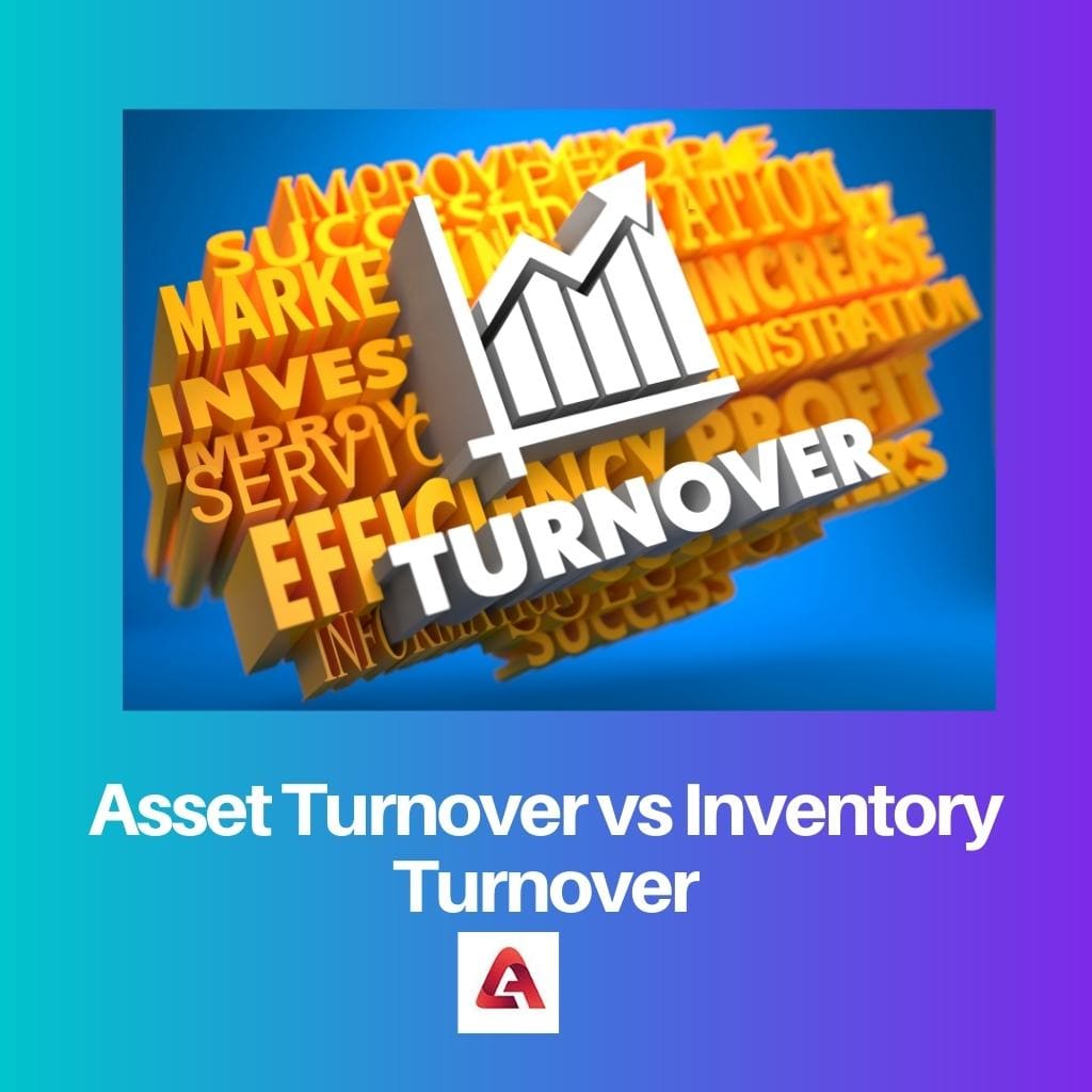 Asset Turnover vs Inventory Turnover