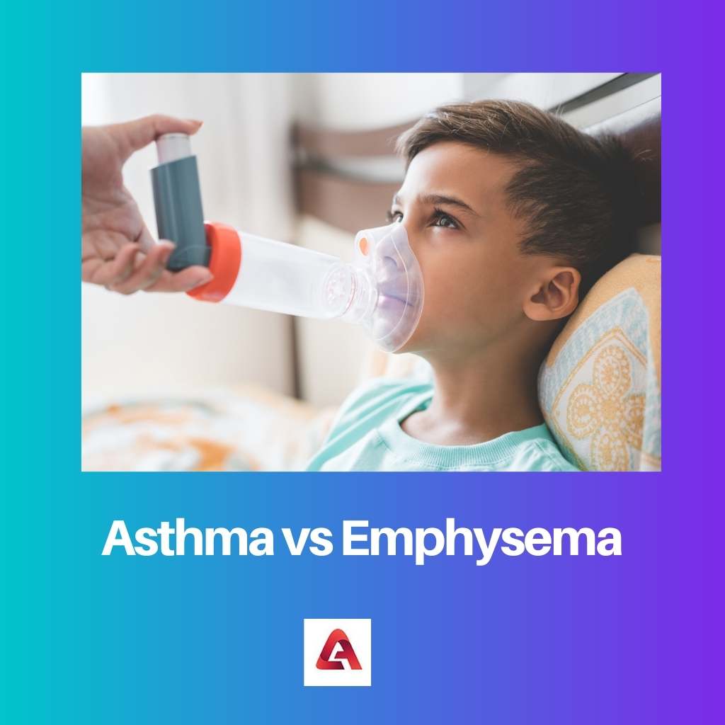Asthma vs Emphysema