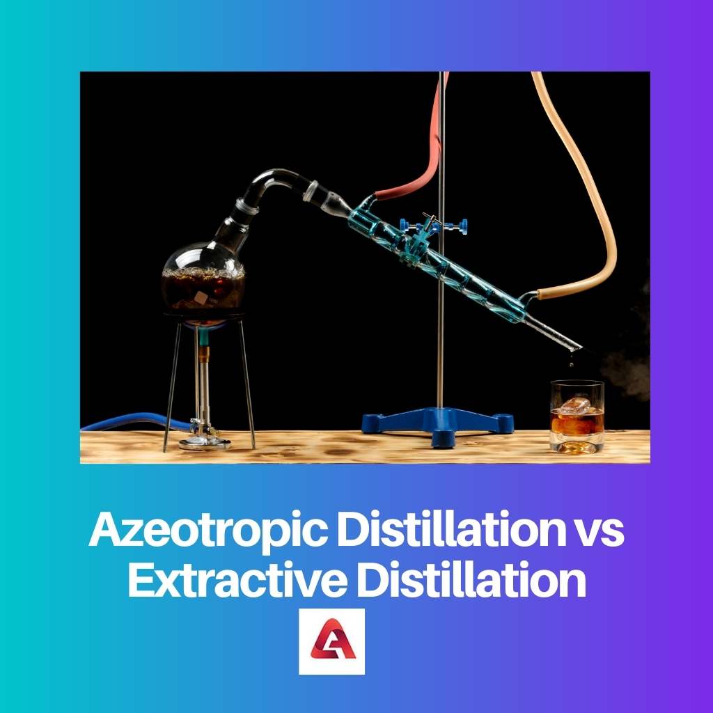 Azeotropic Distillation vs Extractive Distillation
