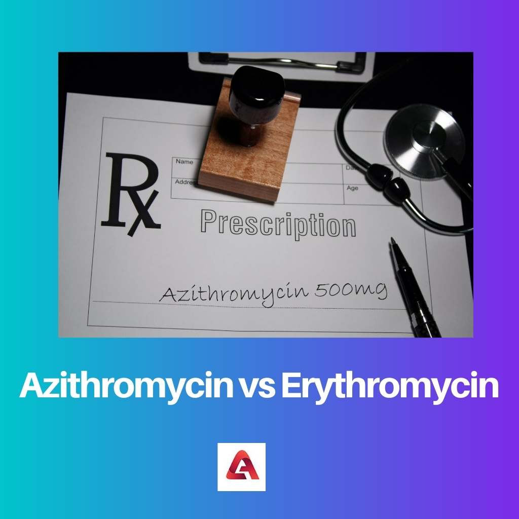 Azitromicina vs Eritromicina