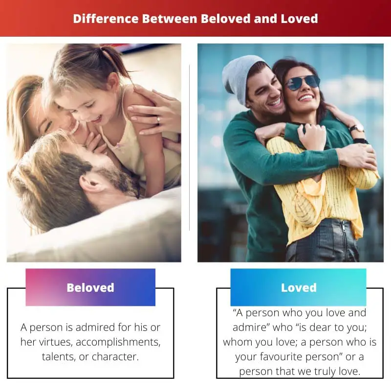 Beloved vs Loved – Διαφορά μεταξύ αγαπημένων και αγαπημένων