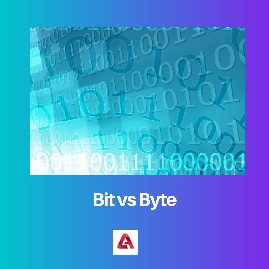 Bit versus Byte