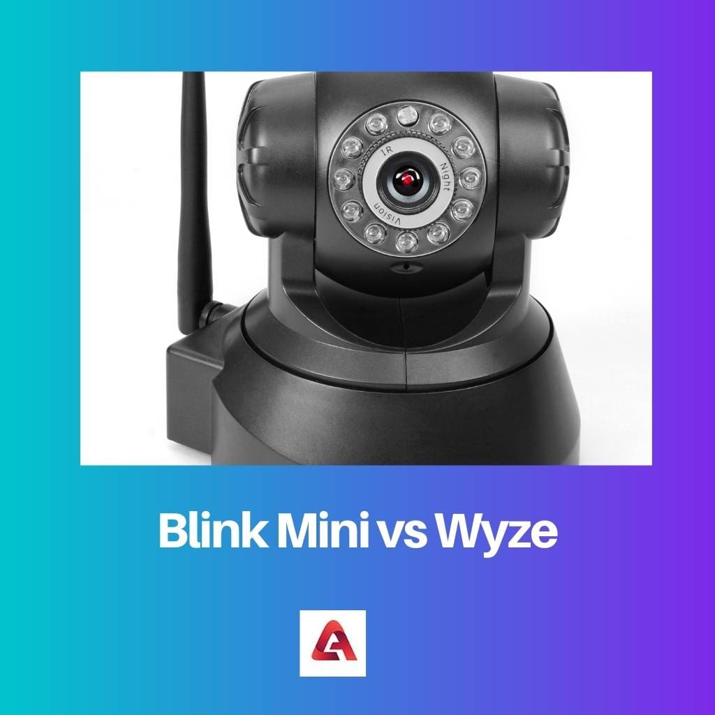 Blink Mini против Wyze