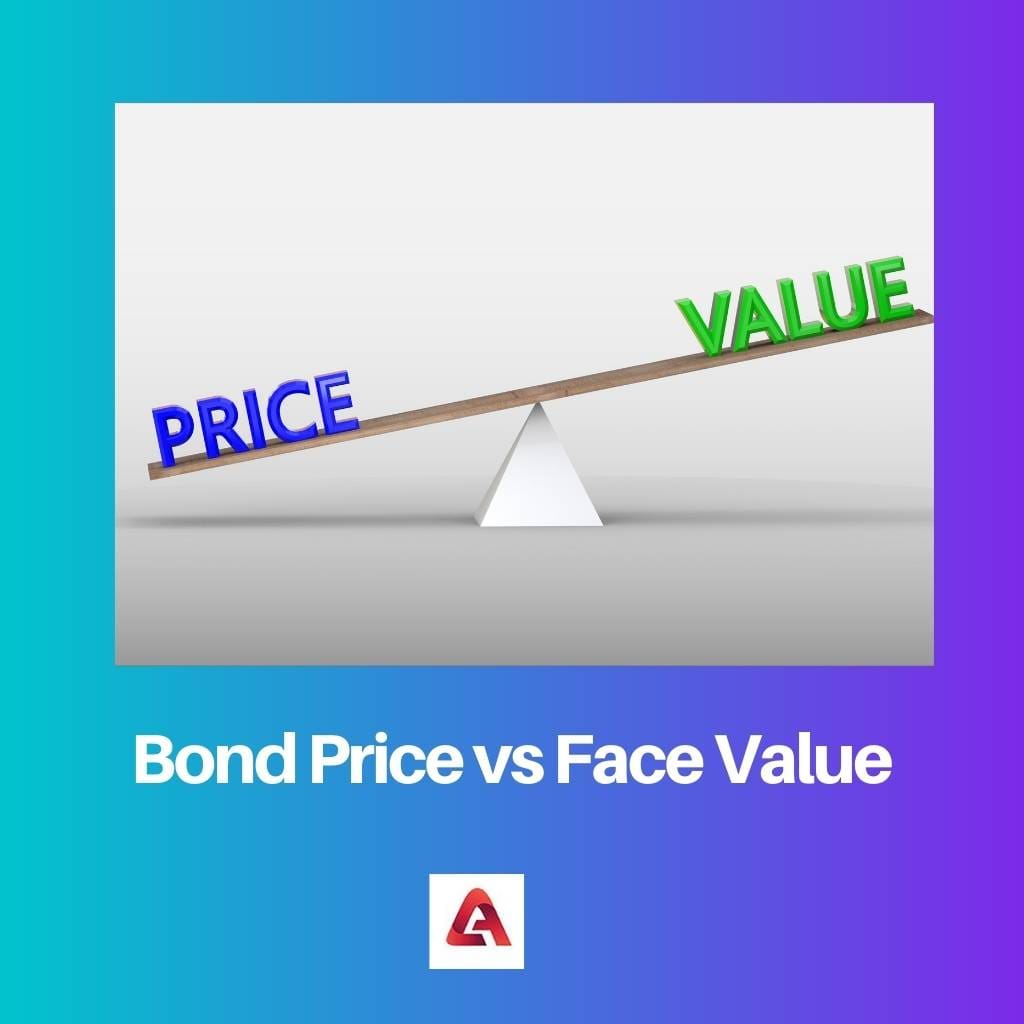 Bond Price vs Face Value