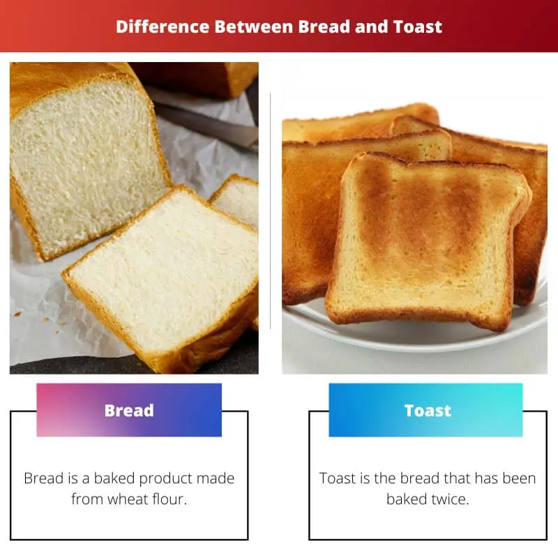 Bánh mì vs Bánh mì nướng – Sự khác biệt giữa Bánh mì và Bánh mì nướng