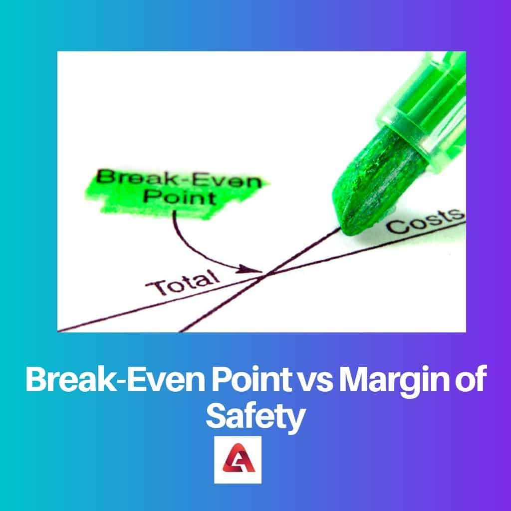 What Do You Mean By Break Even Point And Margin Of Safety