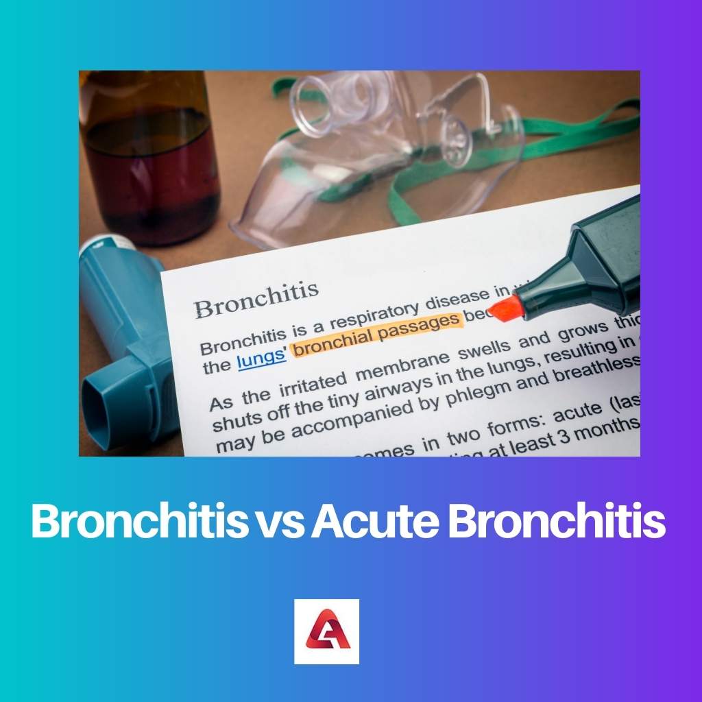 Bronchitis vs Acute Bronchitis