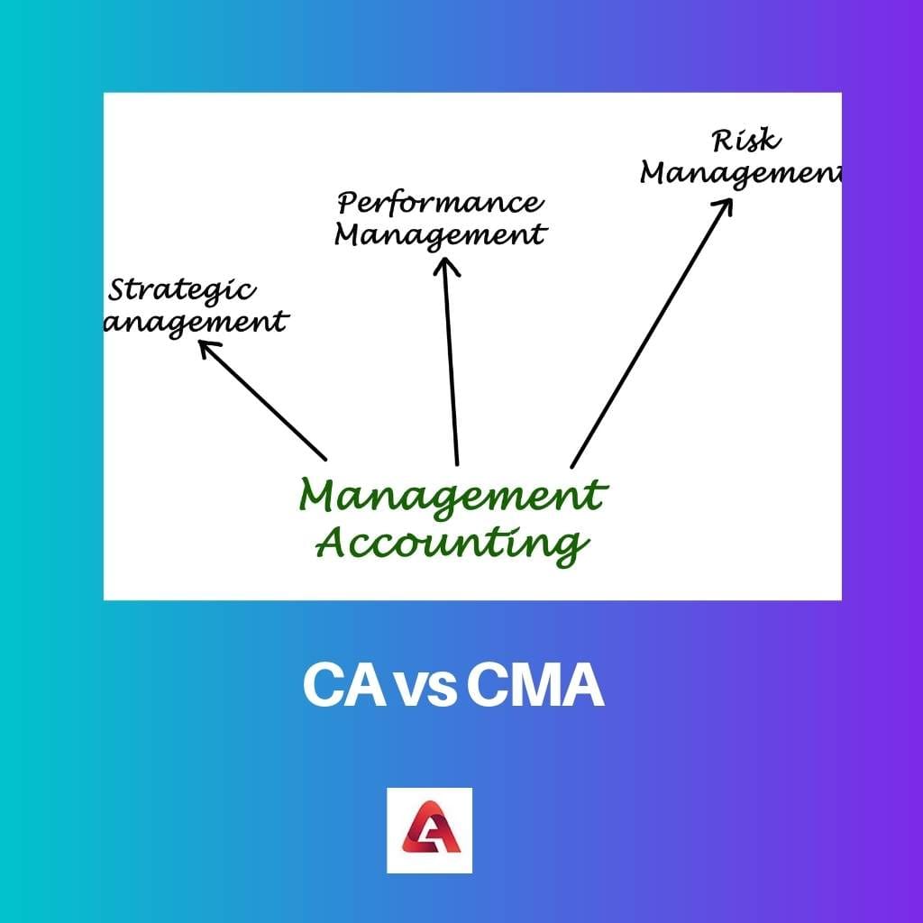 CA vs CMA