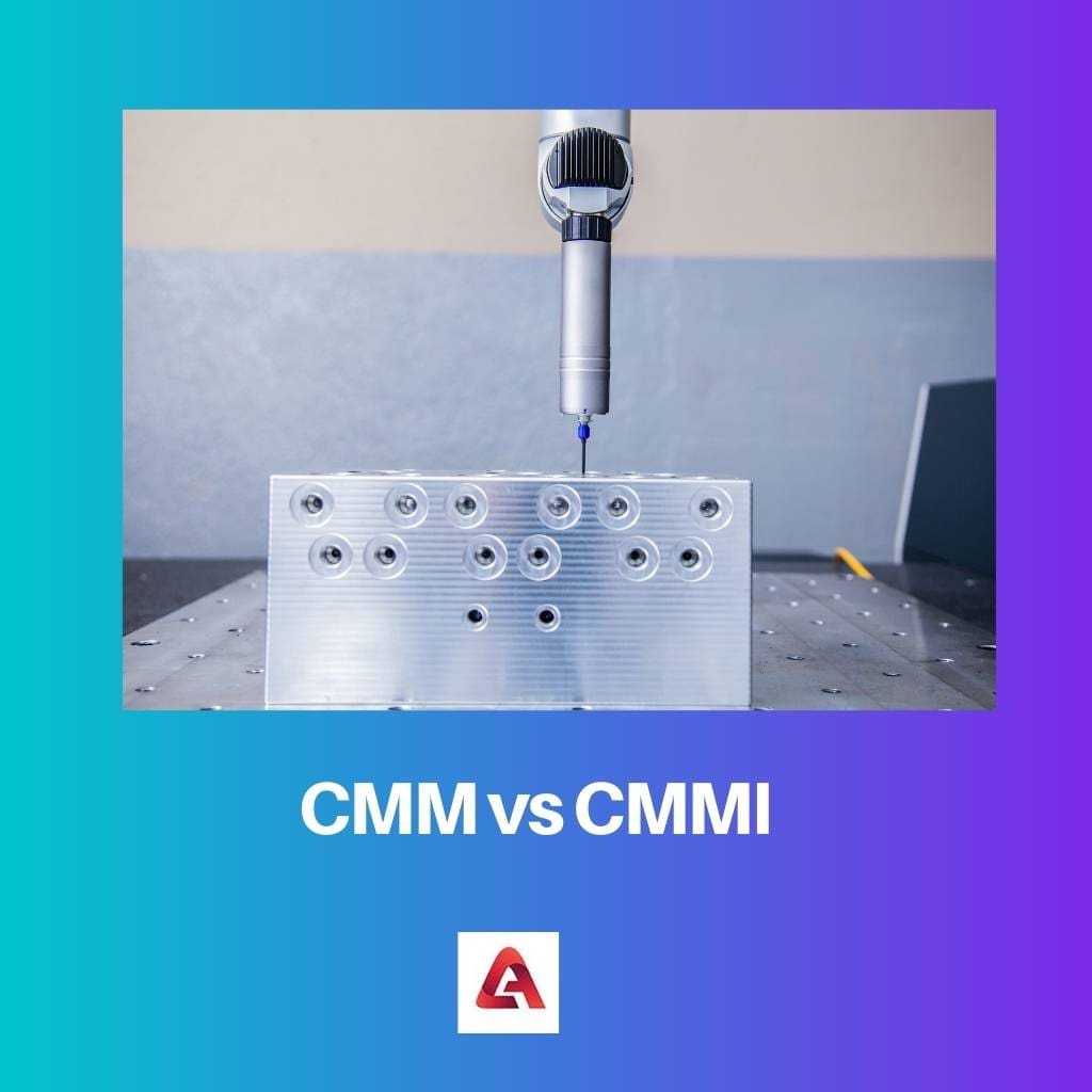CMM versus CMMI