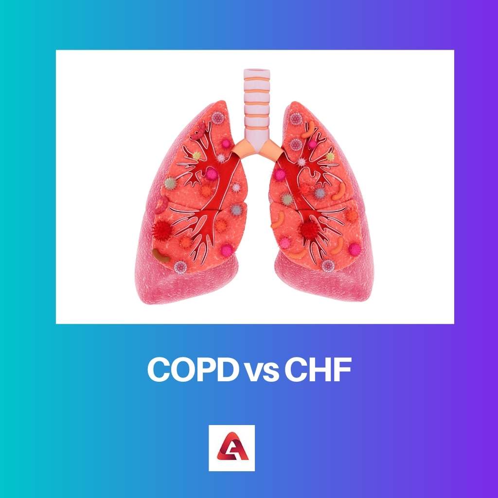 COPD vs CHF