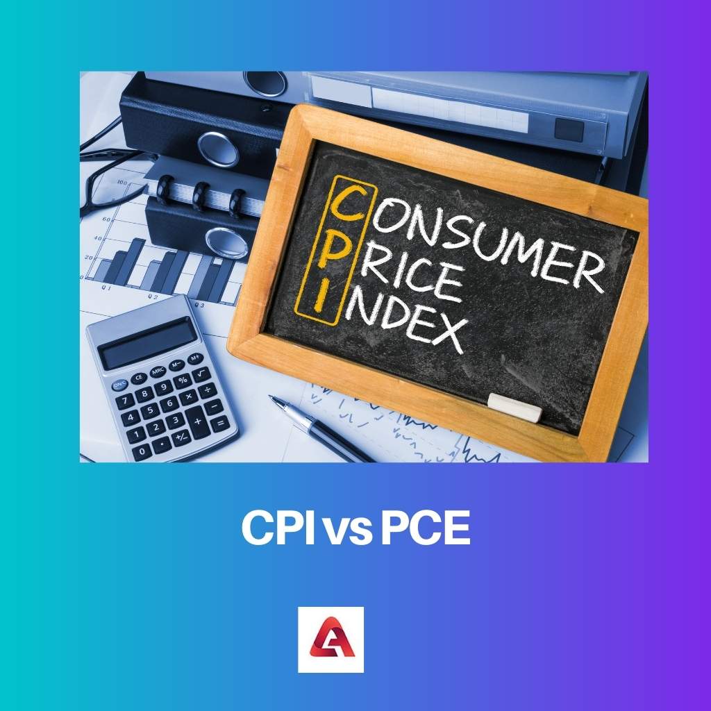 CPI vs PCE