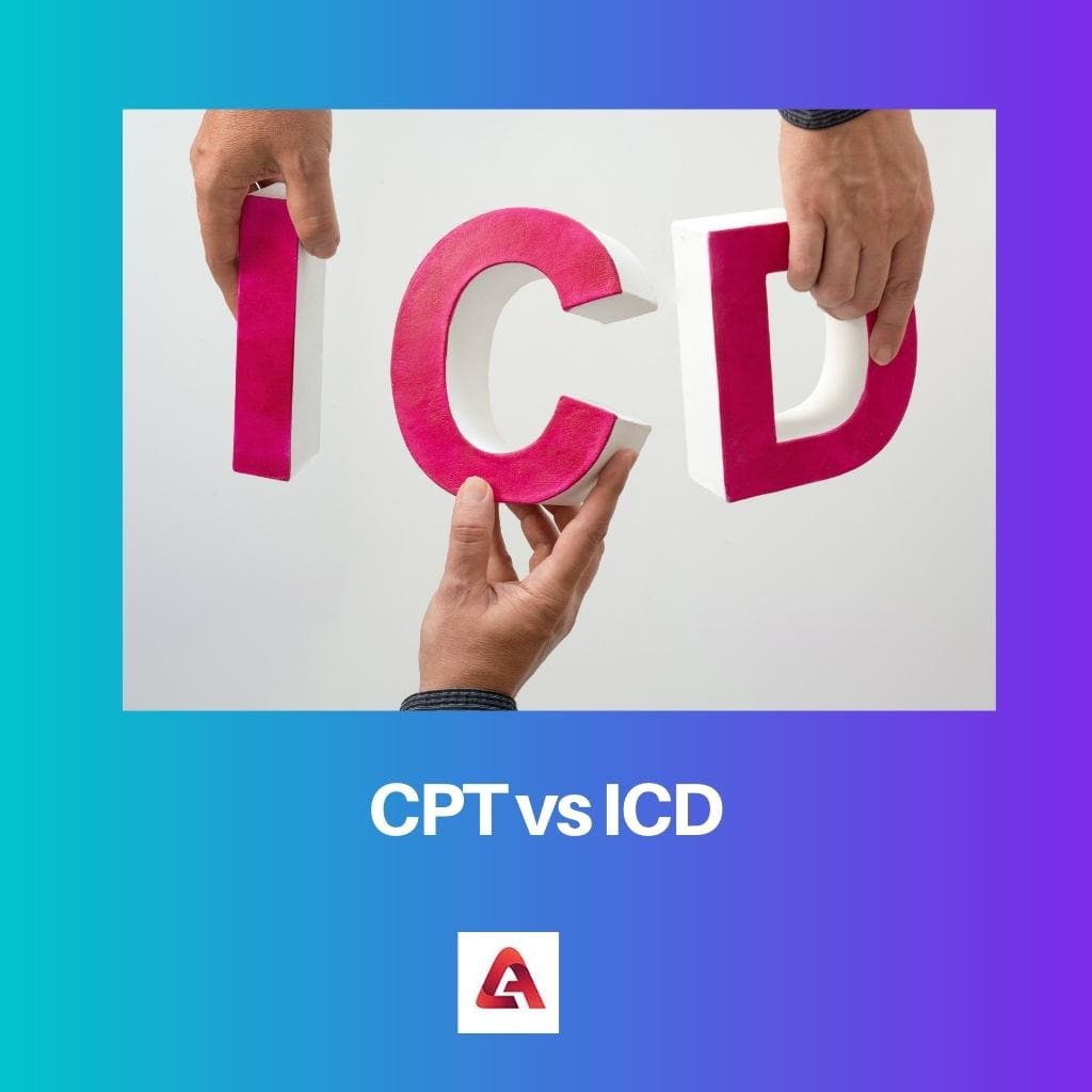 CPT versus ICD
