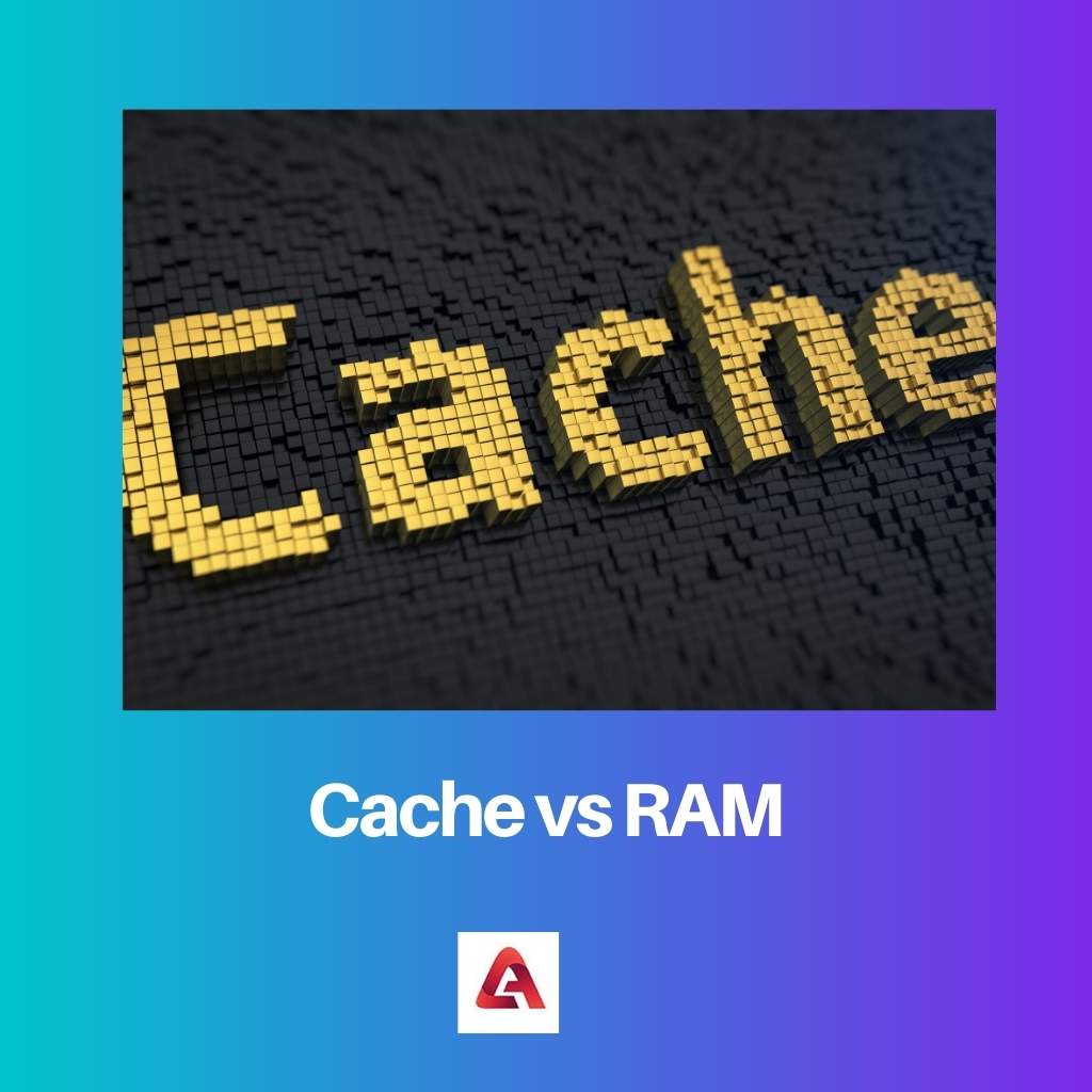 Cache versus RAM