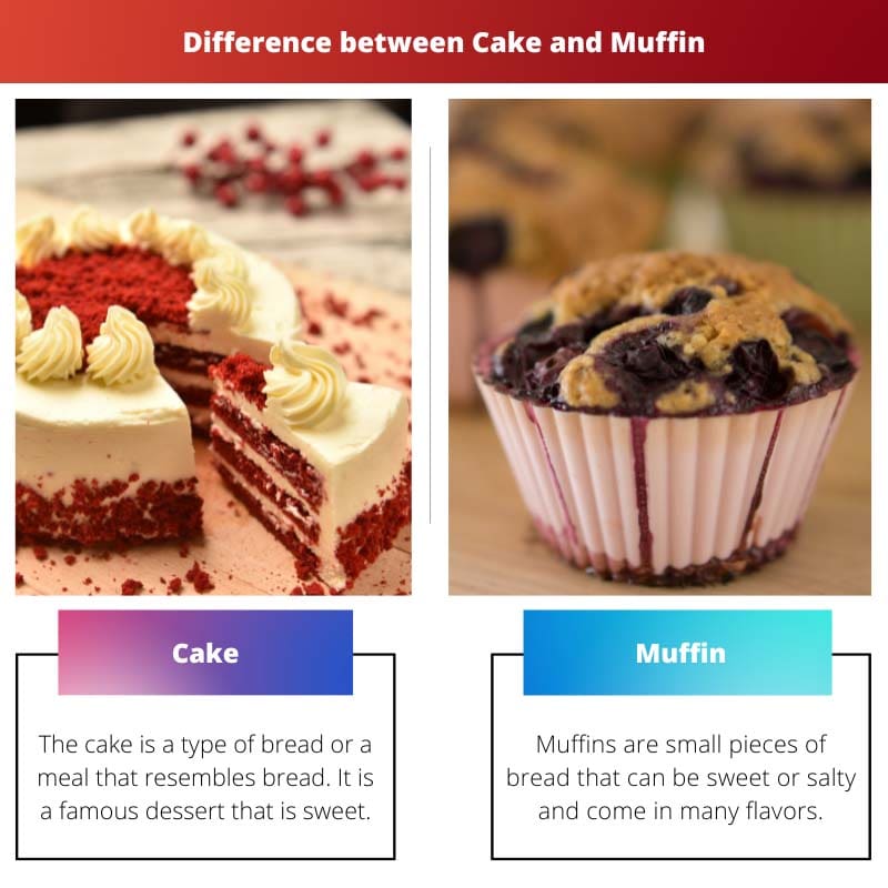 Cake vs Muffin - Alle verschillen